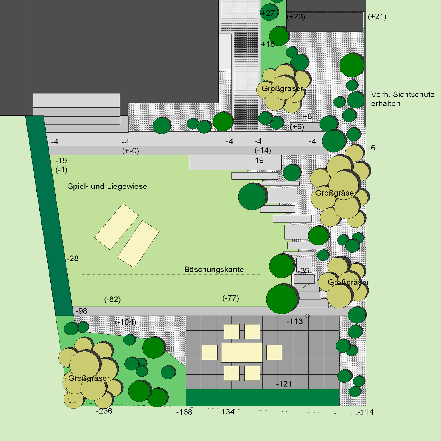 Gartenplanung GartenArchitekt Nürtingen Esslingen